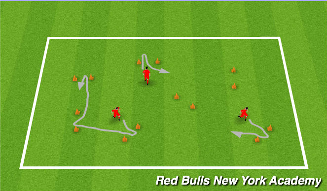 Football/Soccer Session Plan Drill (Colour): Turning