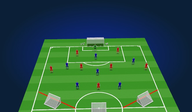 Football/Soccer Session Plan Drill (Colour): Screen 1