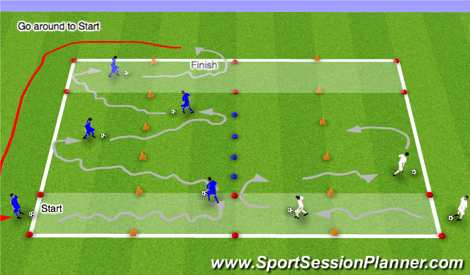 Football/Soccer Session Plan Drill (Colour): Technical Warm-Up