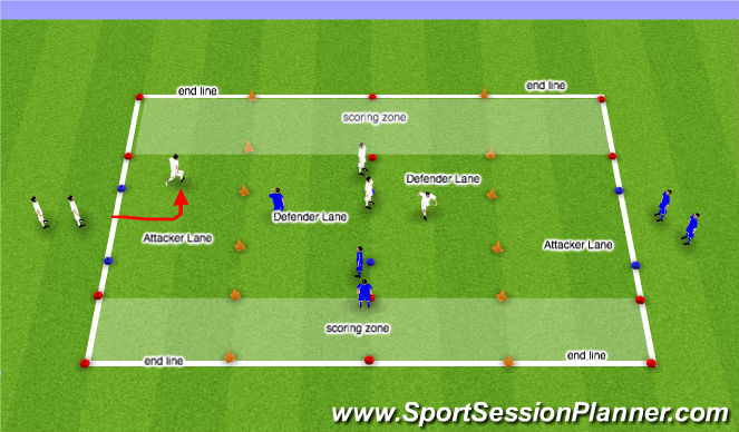 Football/Soccer Session Plan Drill (Colour): 1v1 Change Game