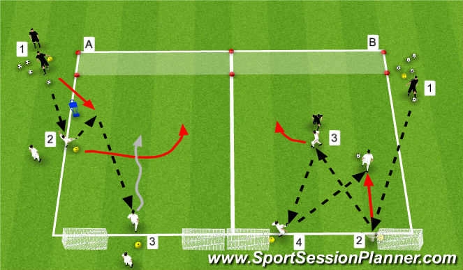 Football/Soccer Session Plan Drill (Colour): 2v1 Combinations