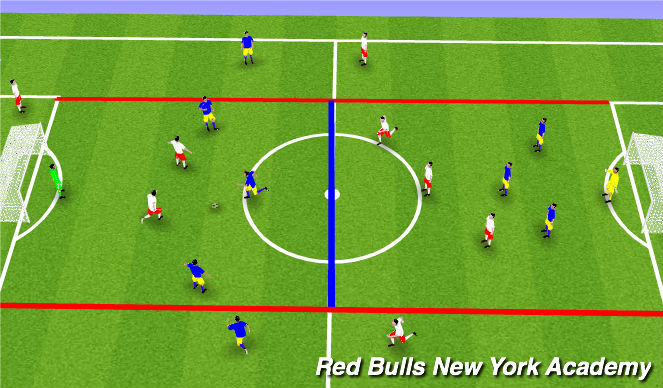 Football/Soccer Session Plan Drill (Colour): Screen 3- 918