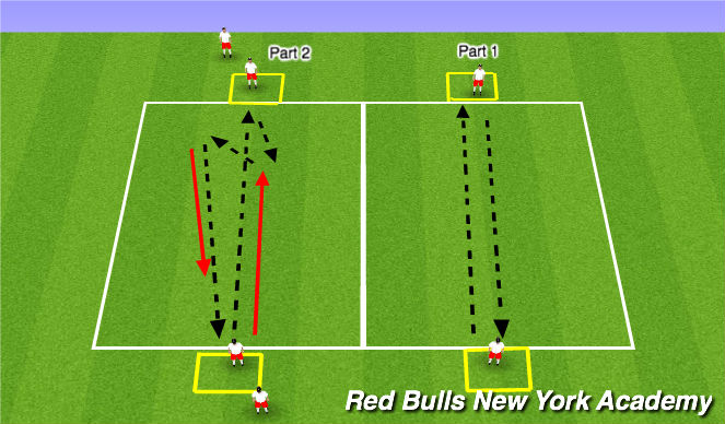 Football/Soccer Session Plan Drill (Colour): Warm Up