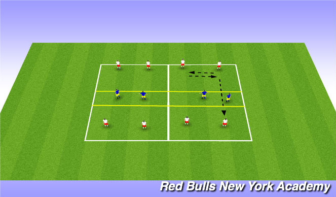 Football/Soccer Session Plan Drill (Colour): Samll Sided Game