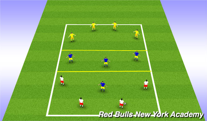 Football/Soccer Session Plan Drill (Colour): Expanded Small sided