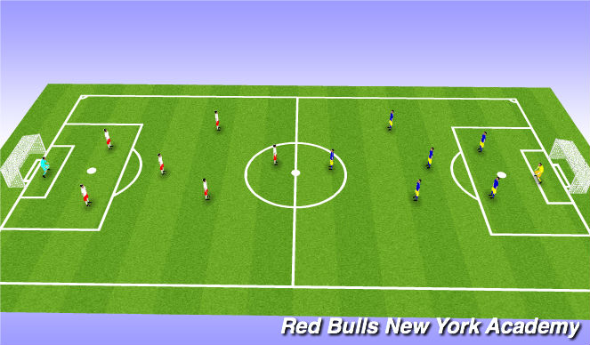 Football/Soccer Session Plan Drill (Colour): Screen 4