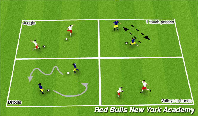Football/Soccer Session Plan Drill (Colour): Warm Up