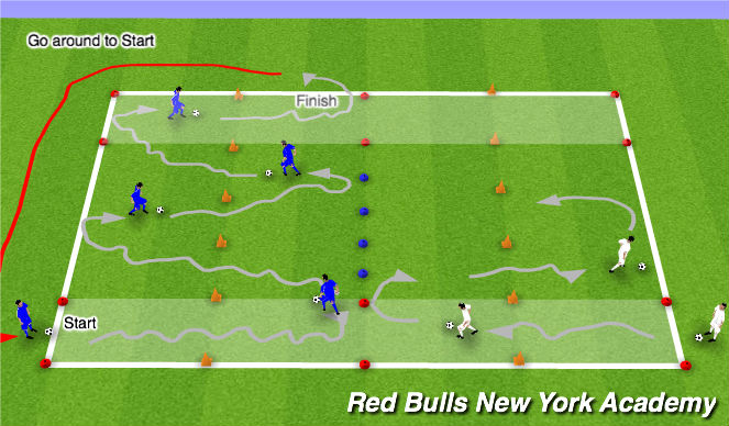 Football/Soccer Session Plan Drill (Colour): Technical Warm-Up
