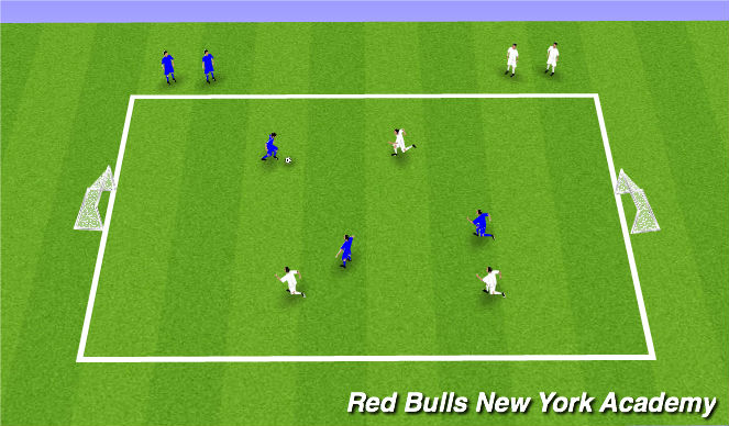 Football/Soccer Session Plan Drill (Colour): Match Play