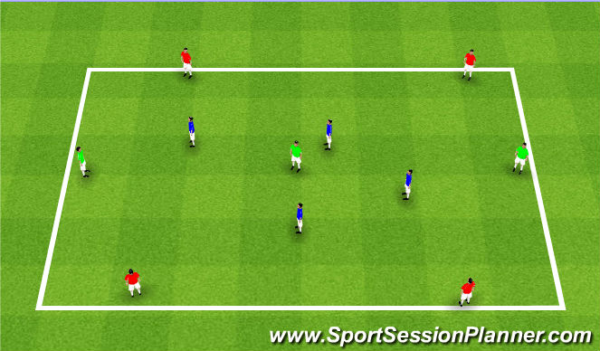 Football/Soccer Session Plan Drill (Colour): Stage 1