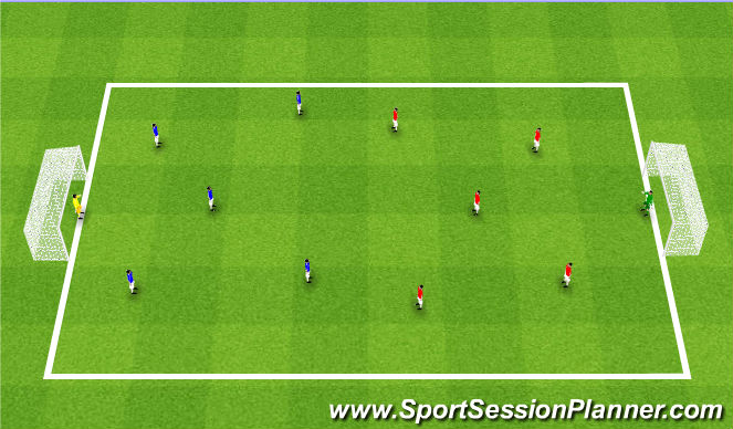 Football/Soccer Session Plan Drill (Colour): Stage 3