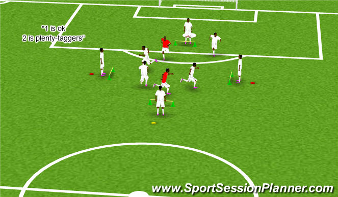 Football/Soccer Session Plan Drill (Colour): Low intensity tag
