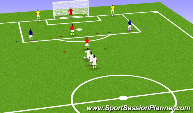 Football/Soccer Session Plan Drill (Colour): Passing line-defenders