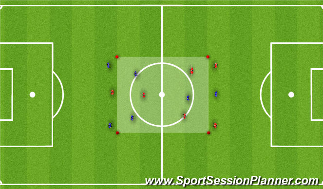Football/Soccer Session Plan Drill (Colour): Multi-Directional Game