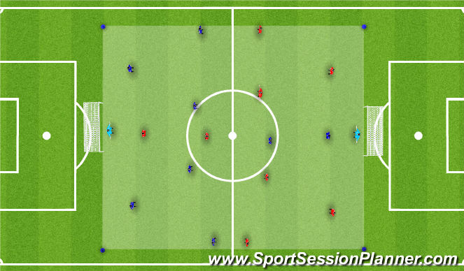 Football/Soccer Session Plan Drill (Colour): SSG