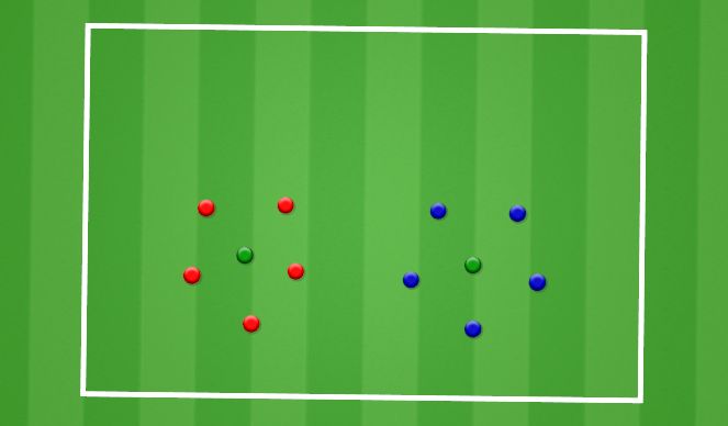 Football/Soccer Session Plan Drill (Colour): Warm up
