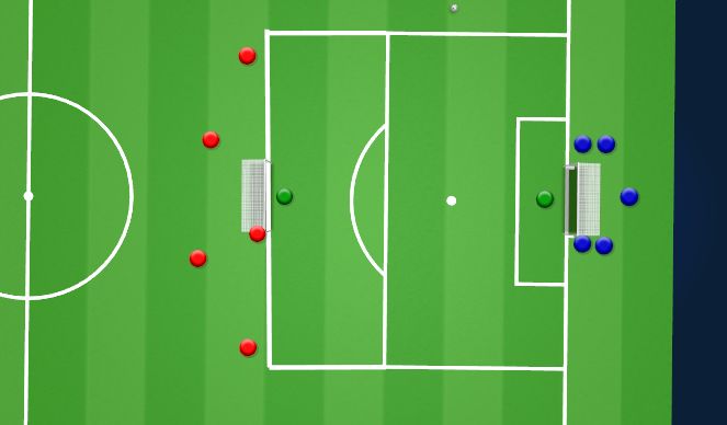 Football/Soccer Session Plan Drill (Colour): Technical practice