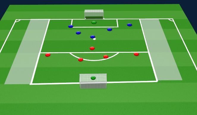 Football/Soccer Session Plan Drill (Colour): Small Sided game