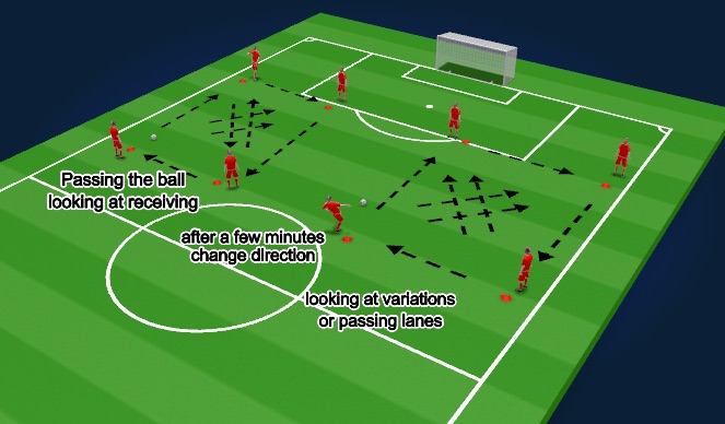 Football/Soccer Session Plan Drill (Colour): Screen 1