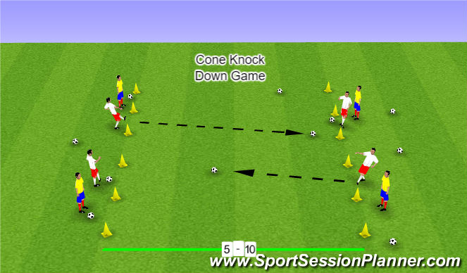 Fútbol Ejercicio del Plan de Sesiones (Color): Cone Knock Down Game