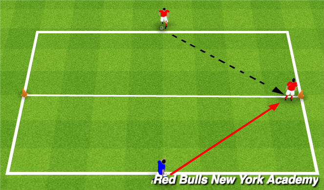 Football/Soccer Session Plan Drill (Colour): Main Theme I