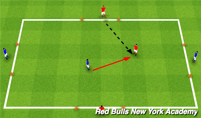 Football/Soccer Session Plan Drill (Colour): Main Theme II