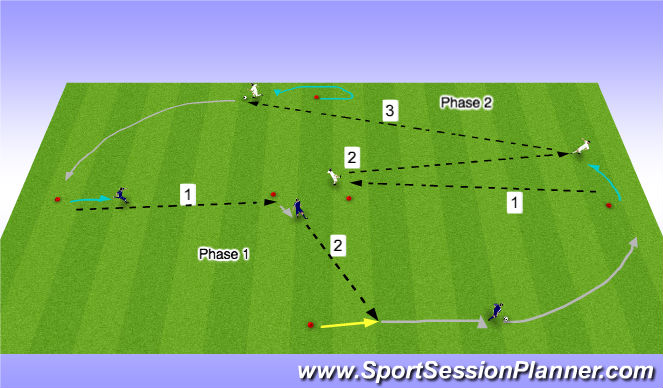 Football/Soccer Session Plan Drill (Colour): Warm Up