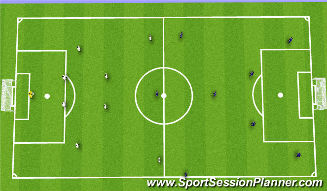 Football/Soccer Session Plan Drill (Colour): Game
