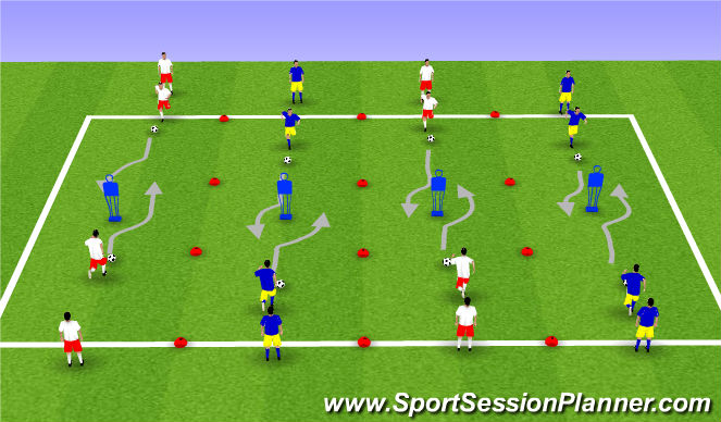 Football/Soccer Session Plan Drill (Colour): The Scissors/Double Scissors