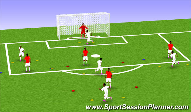 Football/Soccer Session Plan Drill (Colour): Cat and mouse