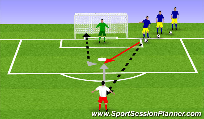 Football/Soccer: Shooting - Driven (Technical: Shooting, Moderate)