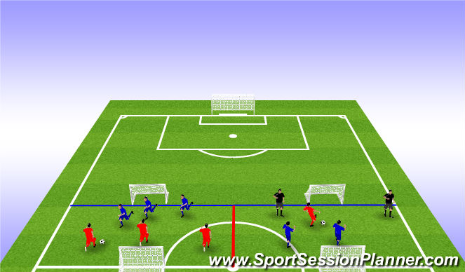 Football/Soccer Session Plan Drill (Colour): Practice 1