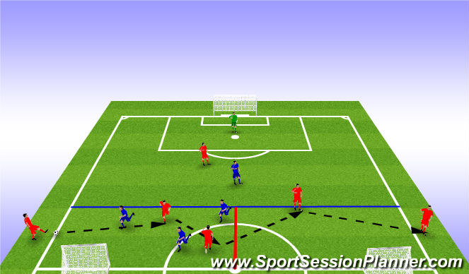 Football/Soccer Session Plan Drill (Colour): SSG