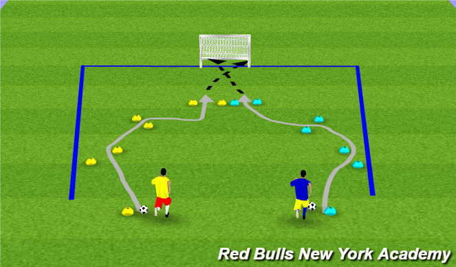 Football/Soccer Session Plan Drill (Colour): Grand Prix