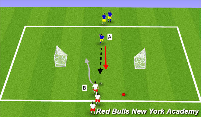 Football/Soccer: 1st Grade pre-travel: Fall: Session 3 (Technical ...