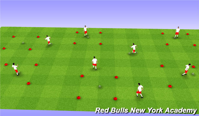 Football/Soccer Session Plan Drill (Colour): Turning - dribbling and turns