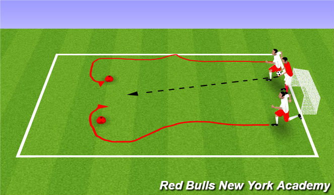Football/Soccer: 1st Grade pre-travel: Fall: Session 4 (Technical ...
