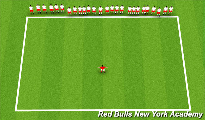 Football/Soccer Session Plan Drill (Colour): What's the time Mr Wolf?