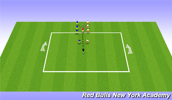 Football/Soccer Session Plan Drill (Colour): 1 v 1's (Pirate Duels)