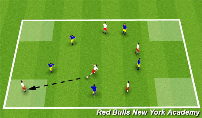 Football/Soccer Session Plan Drill (Colour): CSG: