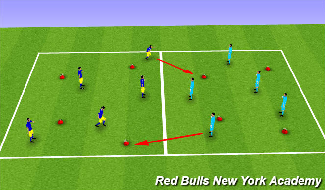 Football/Soccer Session Plan Drill (Colour): King/Queen of the Castle