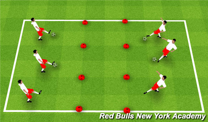 Football/Soccer Session Plan Drill (Colour): Keep your Yard Clean