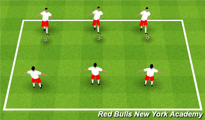 Football/Soccer Session Plan Drill (Colour): Push Pass Progression 1