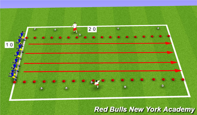 Football/Soccer Session Plan Drill (Colour): Toy Story