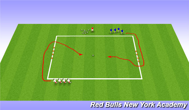 Football/Soccer Session Plan Drill (Colour): Conditioned Game - Battleships (10/15 mins)
