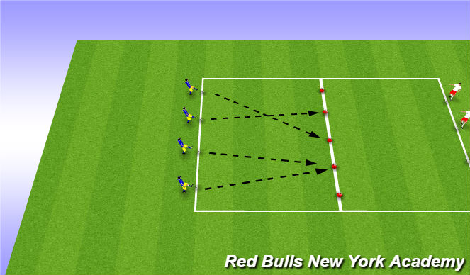 Football/Soccer Session Plan Drill (Colour): Angry Birds - Main Theme