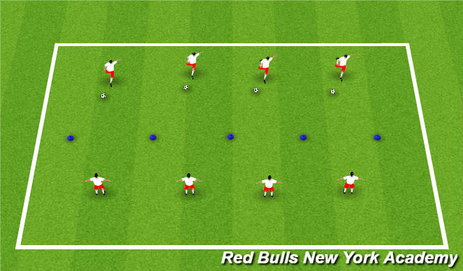 Football/Soccer Session Plan Drill (Colour): Warm-Up: Shooting through Gates