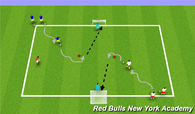 Football/Soccer Session Plan Drill (Colour): ODP Week 10 9:00-10:00