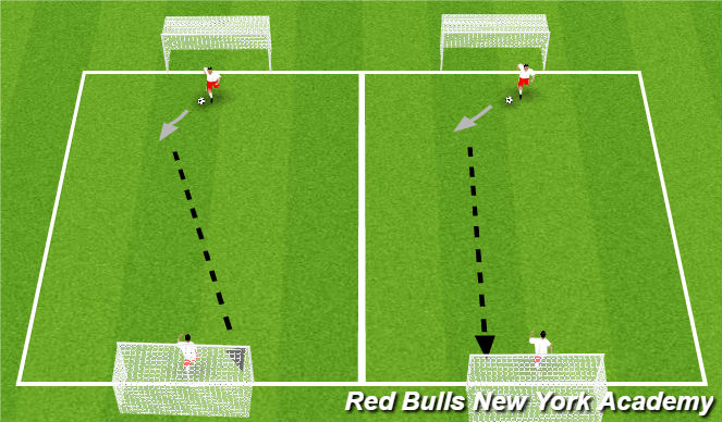 Football/Soccer Session Plan Drill (Colour): Shooting Wars