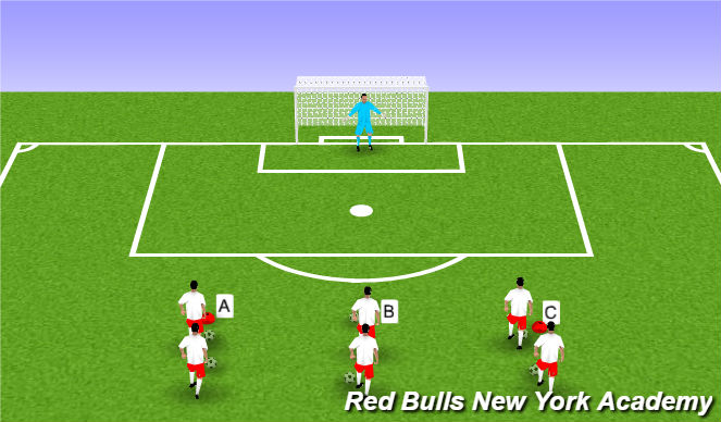 Football/Soccer Session Plan Drill (Colour): shooting with combinations